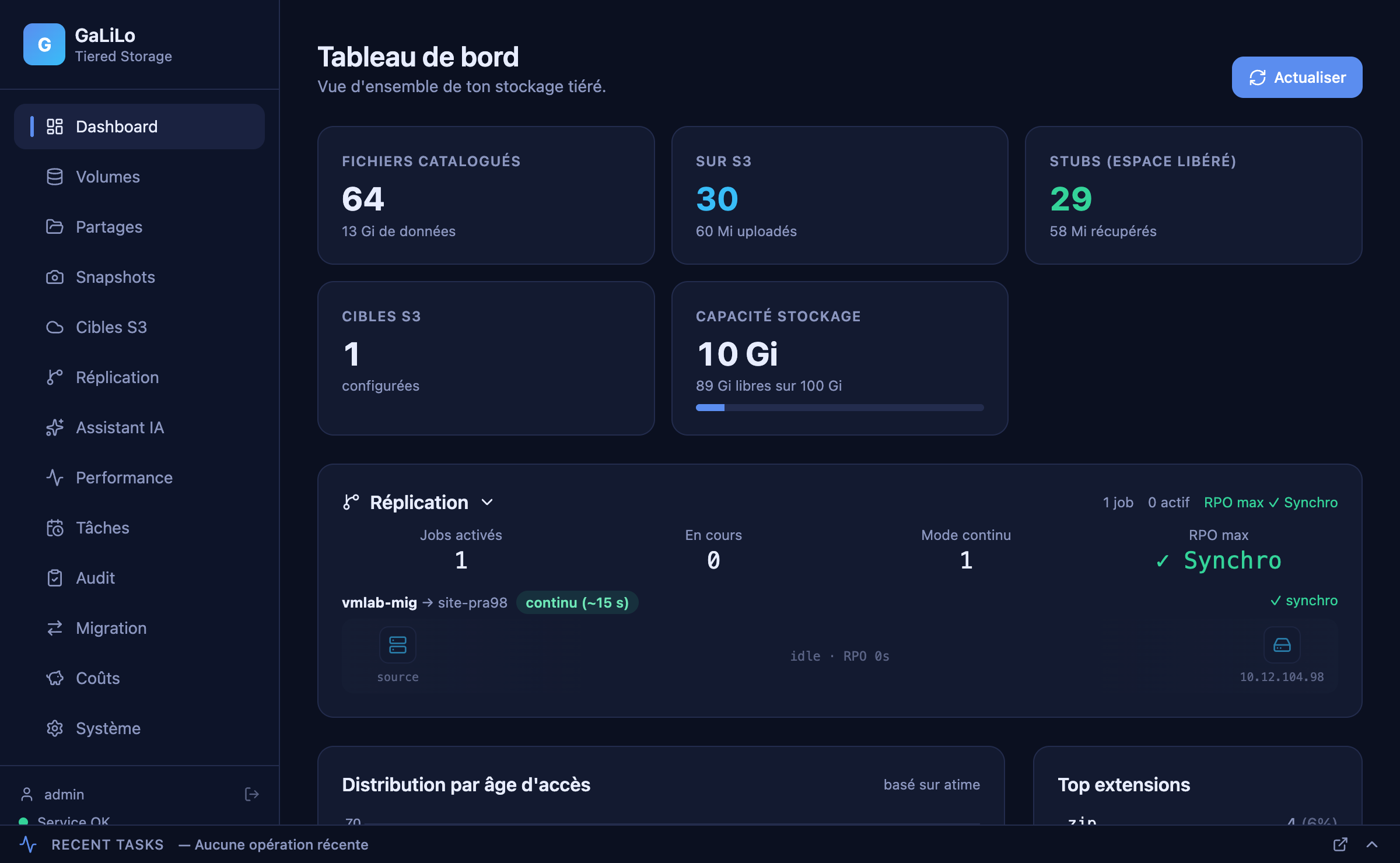 Dashboard GaLiLo — vue d'ensemble du stockage